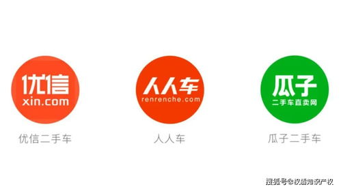 商標(biāo)保護(hù)不到位,人人車(chē)討還 人人車(chē) 商標(biāo)敗訴