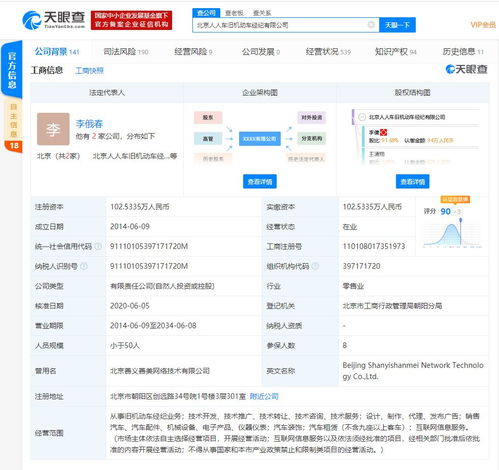 北京人人車(chē)舊機(jī)動(dòng)車(chē)經(jīng)紀(jì)被列為被執(zhí)行人,執(zhí)行標(biāo)的超104萬(wàn)